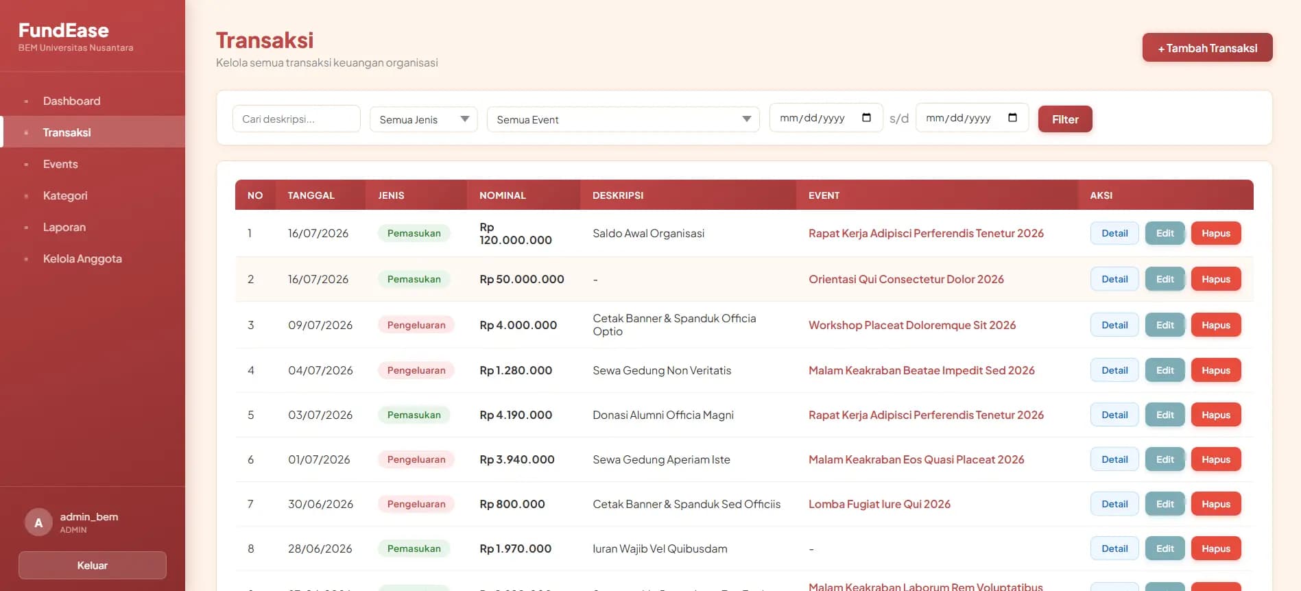 Fundease gallery image 7